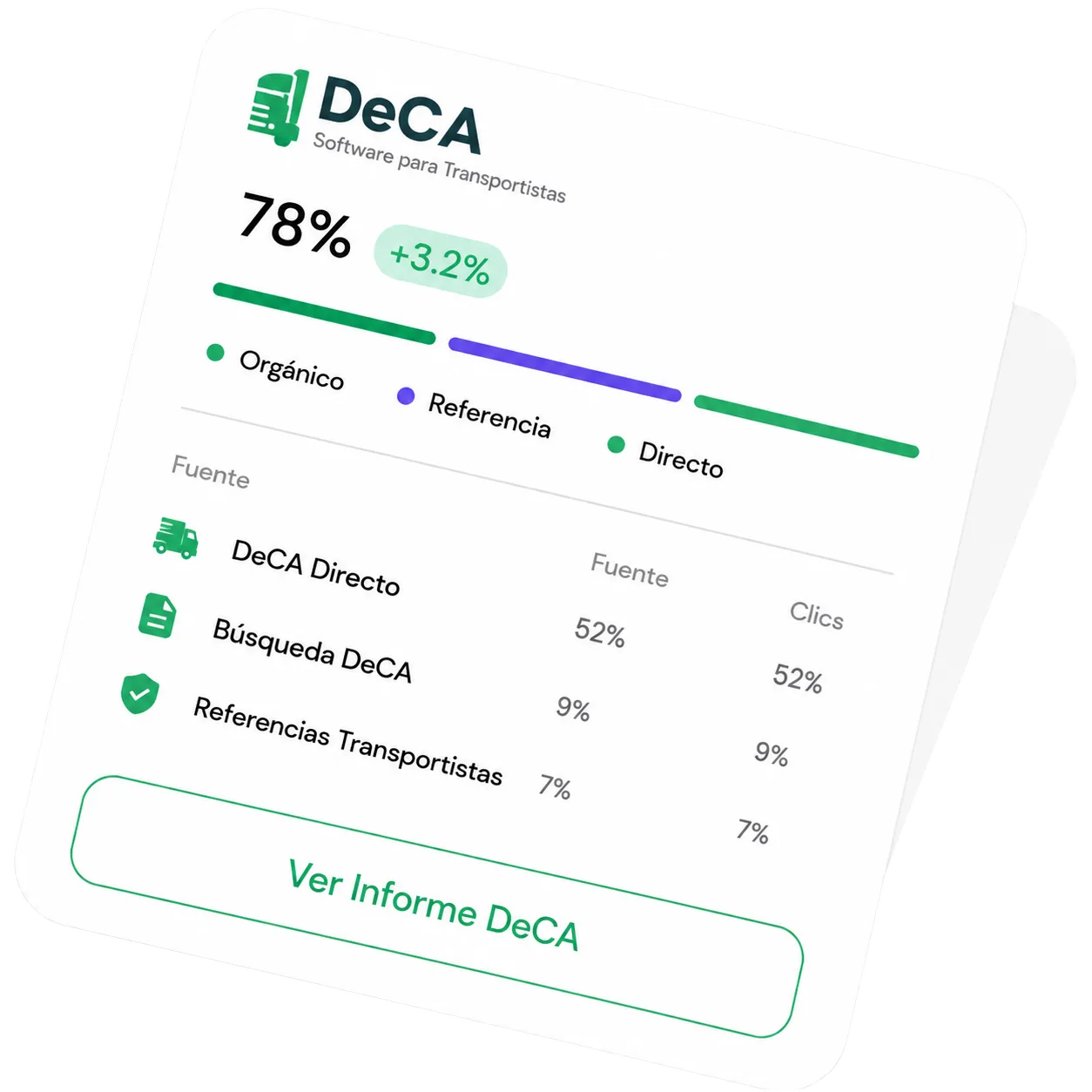 Documento electrónico de Control Administrativo (DeCA) con su código QR de verificación generado con DeCamion